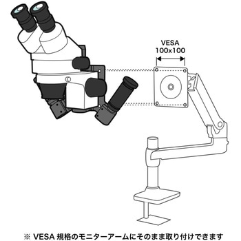 <モニターアーム取付>実体顕微鏡シリーズ マイクロネット