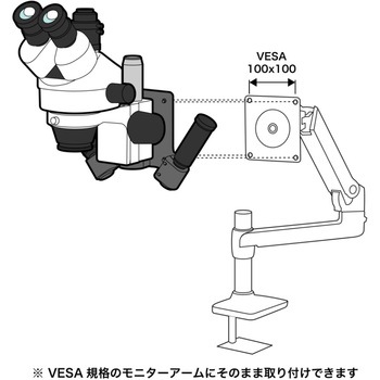 <モニターアーム取付>実体顕微鏡シリーズ マイクロネット
