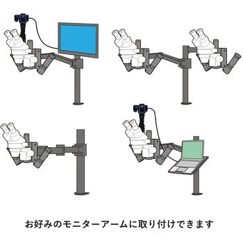 <モニターアーム取付>実体顕微鏡シリーズ マイクロネット