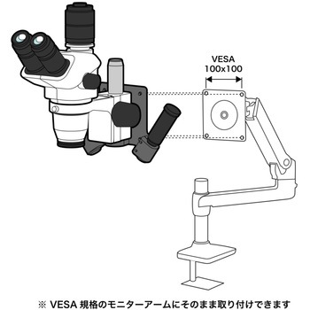 <モニターアーム取付>実体顕微鏡シリーズ マイクロネット