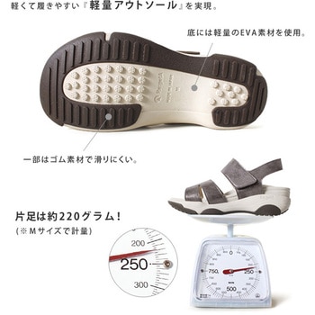 リゲッタ 厚底EVAサンダル ホワイト S リゲッタ
