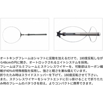オートキングフレーム 第一精工