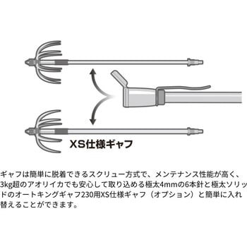オートキングギャフ 第一精工