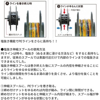 リサイクラーDSフル装備 第一精工