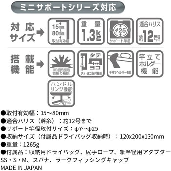 ライトラーク 第一精工