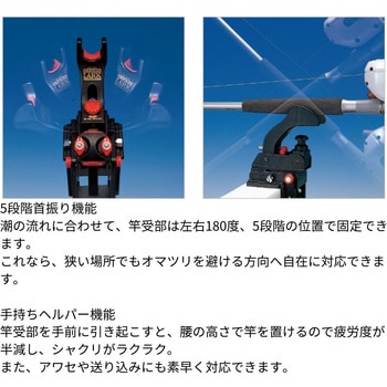 ライトラーク 第一精工