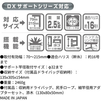 スーパーラークロング 第一精工