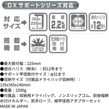 ラーク300 1個 第一精工 【通販モノタロウ】