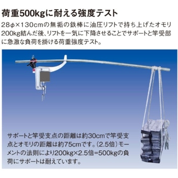 ウルトラ最強ラーク2 第一精工