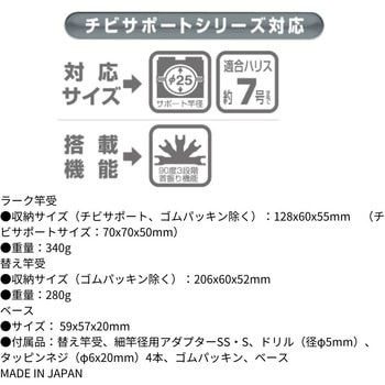 ラーク 第一精工