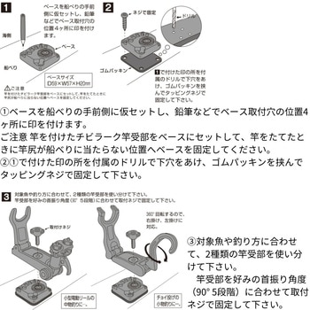 ラーク 第一精工