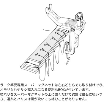 スーパーマグネット 第一精工