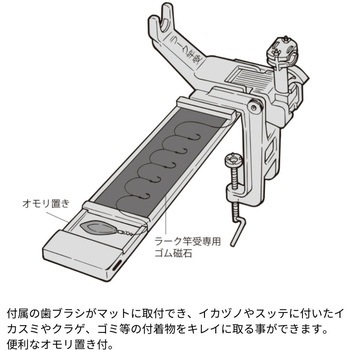 ダブルマット 第一精工
