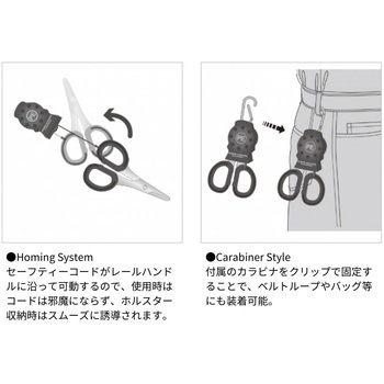 ホーミングプライヤー 第一精工