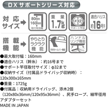 ハイラーク 第一精工