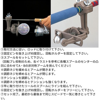 ロッドラインマーキー 第一精工