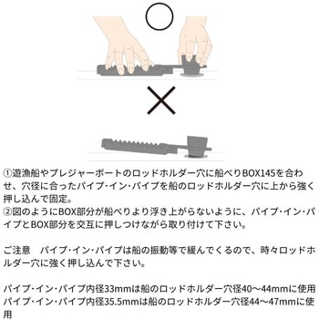 船べりBOX145 第一精工