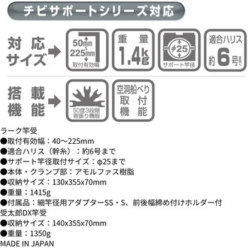 チビラークスーパーロング 第一精工