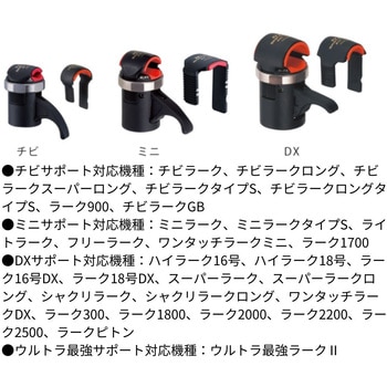 チビスマートサポート - 第一精工