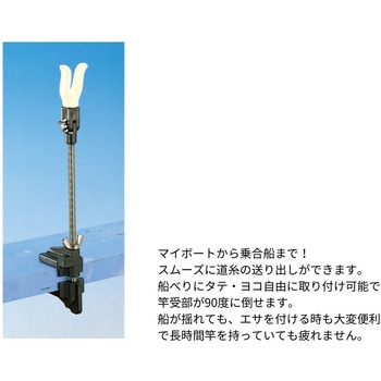 ☆早い者勝ちです！　竿掛け　⑧ ラーク竿掛け8号 1個 第一精工 【通販モノタロウ】