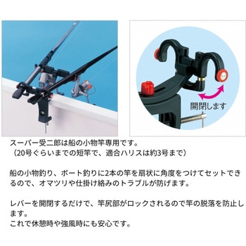 スーパー受二郎 第一精工