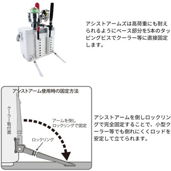 アシストアームズ 第一精工