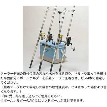 サーフイチロー 第一精工