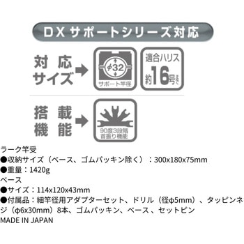 ラーク 第一精工
