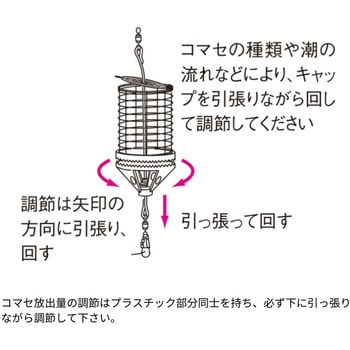 キャップカゴ 第一精工