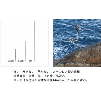 ステンポール 第一精工