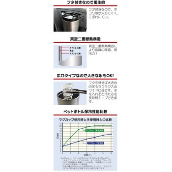 スタイルモア カーマグ 500ML タフコ