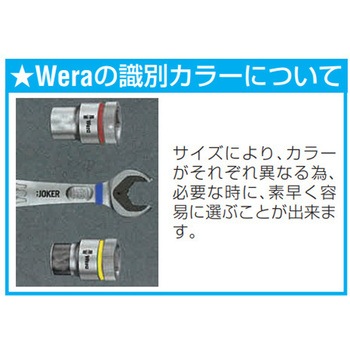 ソケットレンチセット エスコ