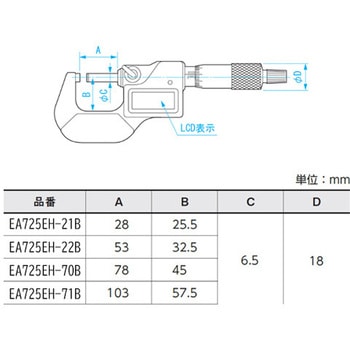 デジタルマイクロメーター - エスコ