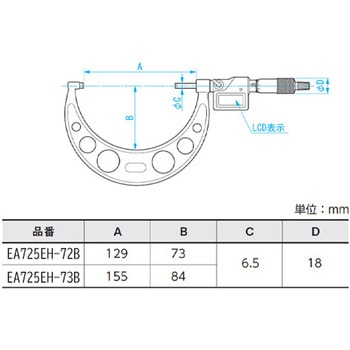 デジタルマイクロメーター エスコ