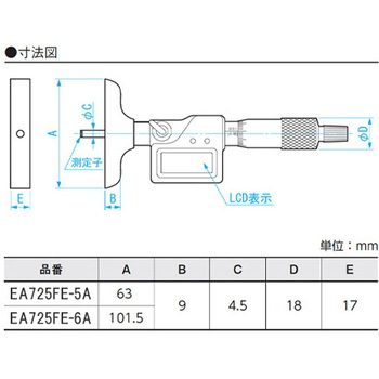 デジタルデプスマイクロメーター - エスコ