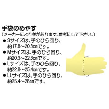 ニトリルゴムコーティング手袋(フルコーティング) エスコ