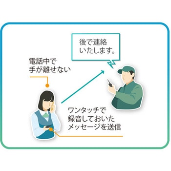 トランシーバー エスコ