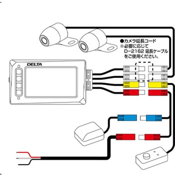 ドライブレコーダー(フォークリフト用) - エスコ