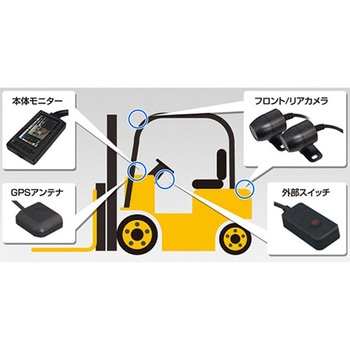 ドライブレコーダー(フォークリフト用) - エスコ