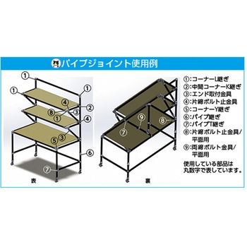パイプジョイント(片締ボルト止金具) エスコ