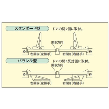 ドアクローザー(パラレル型・ストップ付/無兼用) エスコ
