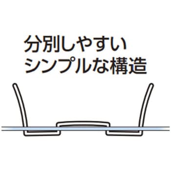 フラットファイル エスコ