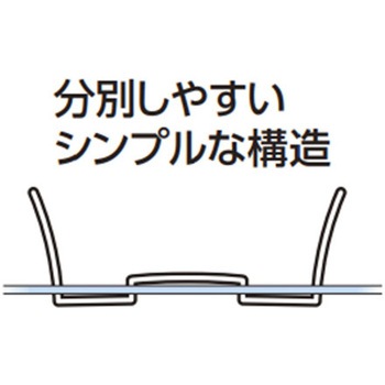 フラットファイル エスコ