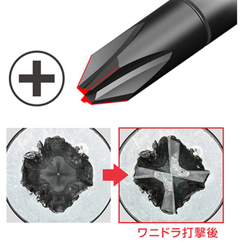 ビスブレイクスタビードライバーセット エスコ