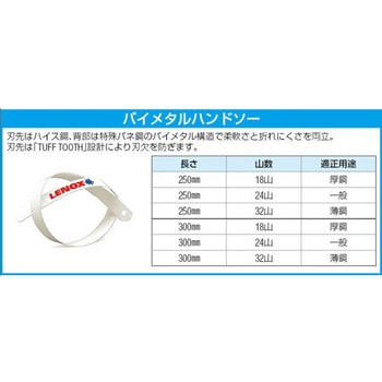 ハクソーフレーム・バイメタルハンドソー・ミニクソー エスコ