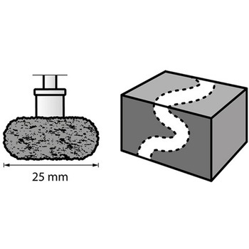 フィニッシングバフ - エスコ