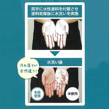 ハンドプロテクター(テブックリン) - エスコ