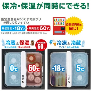 【モノタロウ限定】コードレス冷温庫セット(コンパクトタイプ) HiKOKI(日立工機)