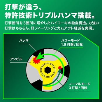 36Vコードレスインパクトドライバ HiKOKI(ハイコーキ)