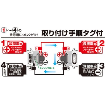 ブースターケーブル - エスコ